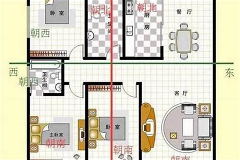 大门向北化解|大门的格局及朝向